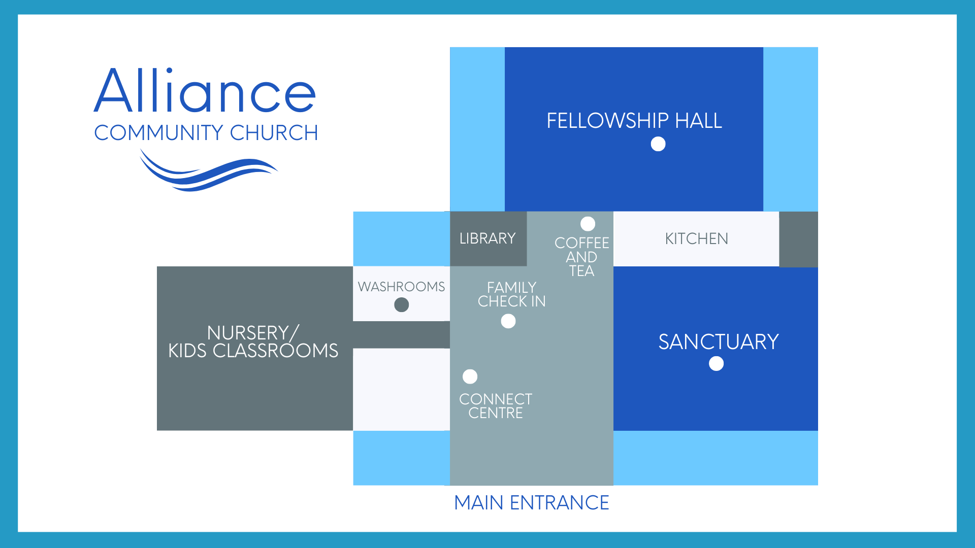 ACC Layout